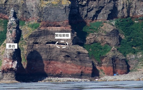 赤岩と繁殖巣棚の全体の概要